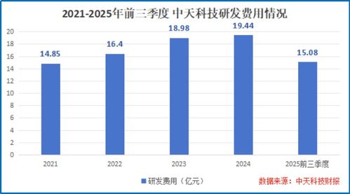 沖破壁壘，連接未來 海纜巨頭以技術(shù)實力贏取全球信任